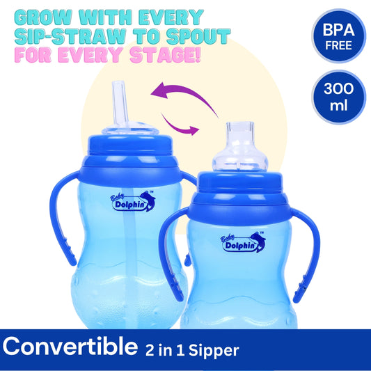 Interchangeable Sipper / Sippy Cup 300ml, Blue.