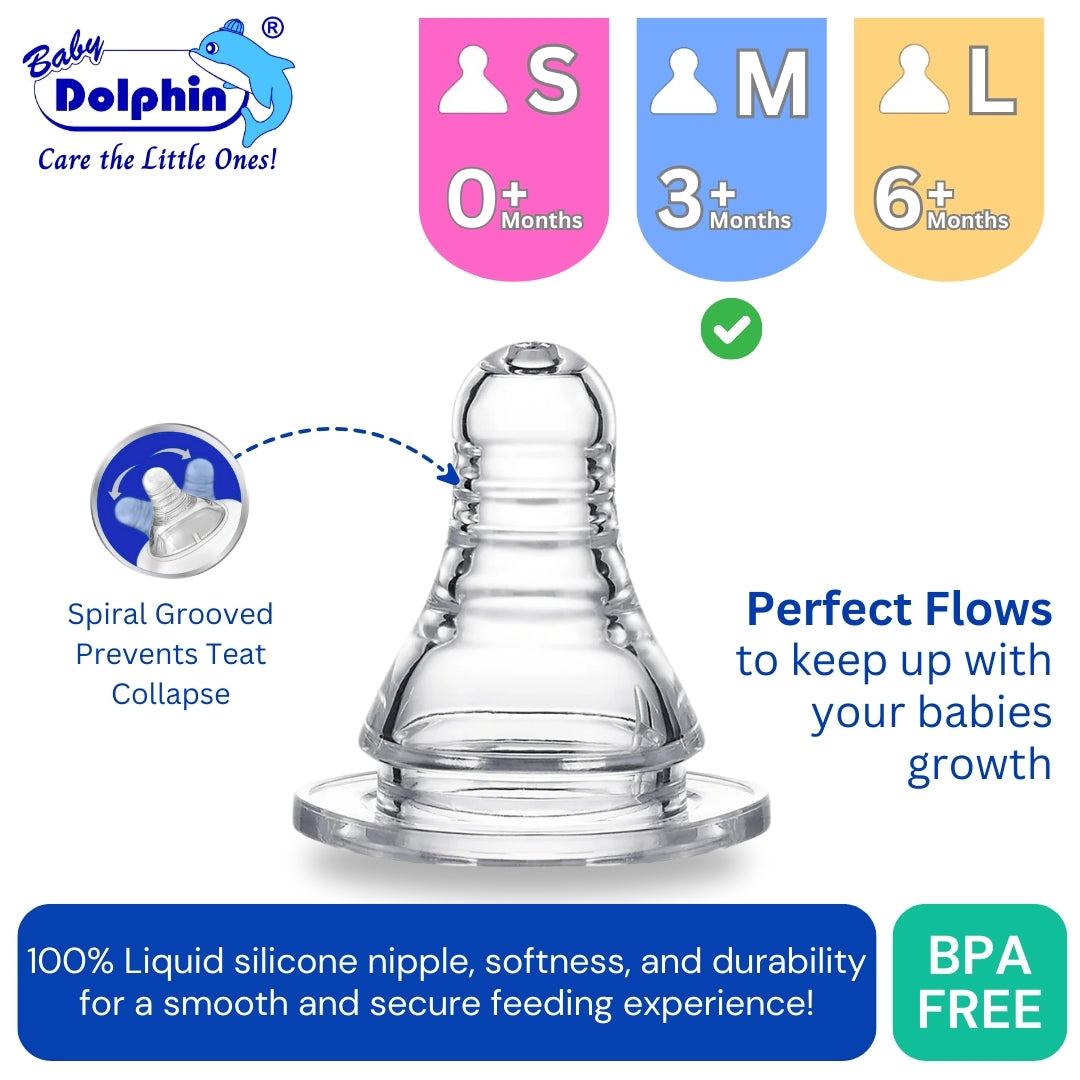 Anti-Colic Plastic Feeding Bottle 125ml with Handle, Blue